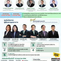 มูลนิธิพลังงานสะอาดเพื่อประชาชน” เปิดอบรมหลักสูตรการจัดทำบัญชีและรายงานก๊าซเรือนกระจก (GHG) รุ่นที่ 2
