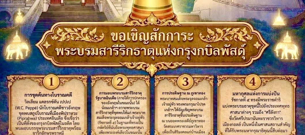 สระบุรีประกาศหน้าประวัติศาสตร์! 140 ปีแห่งการรอคอย พระบรมสารีริกธาตุกลับสู่แผ่นดินไทยครั้งยิ่งใหญ่
