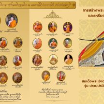 เชิญร่วมบูชา! นย.จัดสร้าง เหรียญสมเด็จพระเจ้าตากสิน มหาราช รุ่น “ปราบปรปักษ์ 2568”