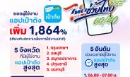 ชั่วโมงแรกพีคสุด! ทรู คอร์ปอเรชั่น เผยสถิติวันแรกลงทะเบียน “ไทยช่วยไทย พลัส 60/40” ดันยอดผู้ใช้แอปเป๋าตังพุ่งทำลายสถิติ 1,864%