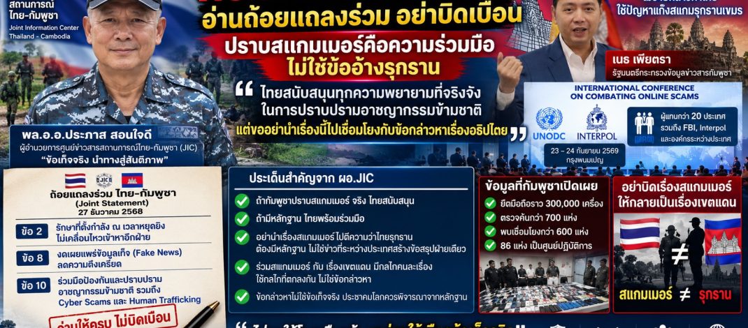 “ผอ.JIC“ เตือน กัมพูชา อ่านถ้อยแถลงร่วมให้ครบ ปราบสแกมเมอร์ คือพันธกรณีที่สองประเทศตกลงร่วมกัน